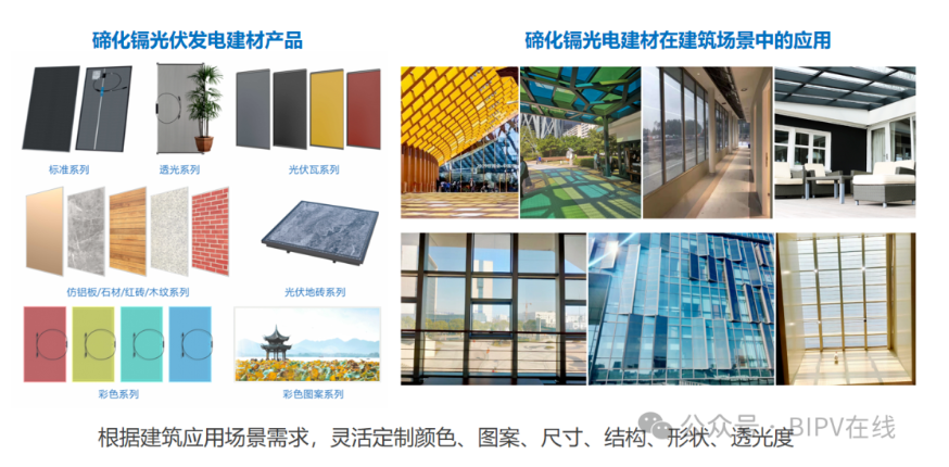 1711004034109146.png 5.png